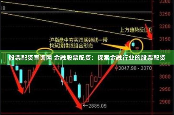 股票配资查询网 金融股票配资：探索金融行业的股票配资
